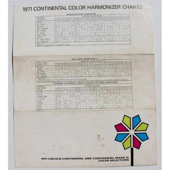 Vintage 1971 Lincoln Continental & Continental Mark III Color Selection Chart - Picture 2 of 2